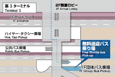 Free Shuttle Bus Stop