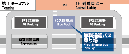 羽田空港国内線ターミナルバス待機場所