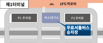 하네다공항 국내선 터미널 무료 셔틀버스 대기장소