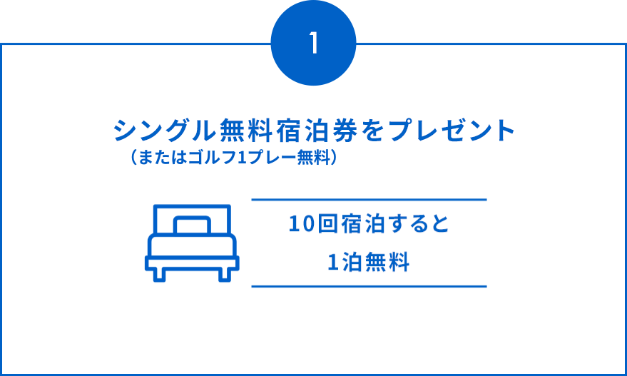 東横INNクラブカード会員の魅力｜東横INN－ホテル・ビジネスホテル予約